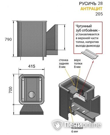 Дровяные печи-каменки Везувий Русичъ Антрацит 28 (205) 2016 в Горно-Алтайске