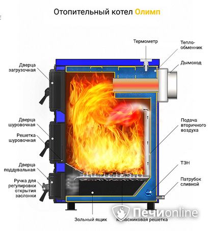 Котлы Везувий Олимп-15 в Горно-Алтайске