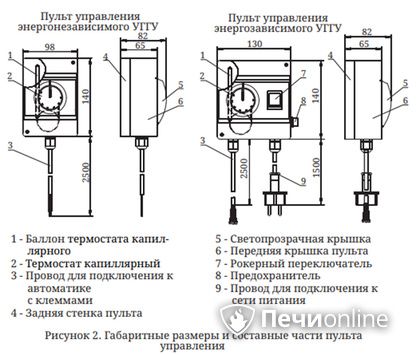 Газовая горелка TMF Сахалин-4 Комби 26кВт энергозависимое ДУ в Горно-Алтайске