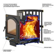 Дровяная банная печь Везувий Легенда Стандарт 22 (ДТ-4) без выноса