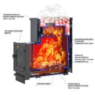 Дровяная банная печь Везувий Сенсация 22 Антрацит (ДТ-4С) 2017