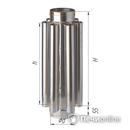 Дымоход Феррум Дымоход нержавейка 08 d-120 Конвектор L=0.5м в Горно-Алтайске