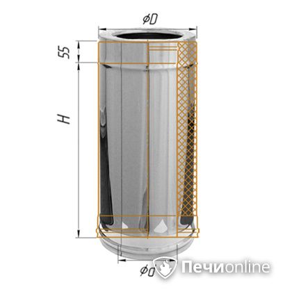 Сэндвич-дымоход Феррум Дымоход утепленный нержавеющий 0.5/оцинкованный d-120/200 L=0.5м по воде в Горно-Алтайске