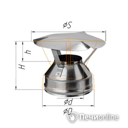 Дымоход Феррум Оголовок  оцинкованный d-120/200 по воде в Горно-Алтайске